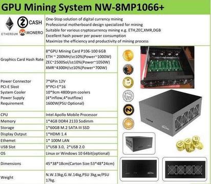 ALL IN ONE MINING SYSTEM 8 GPU 200 MH/s ETH