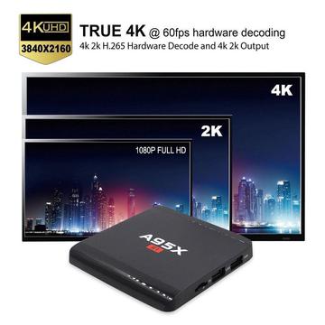 Android TV BOX Android 7.1 latest 2018 model