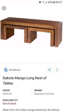 Walnut nest of tables