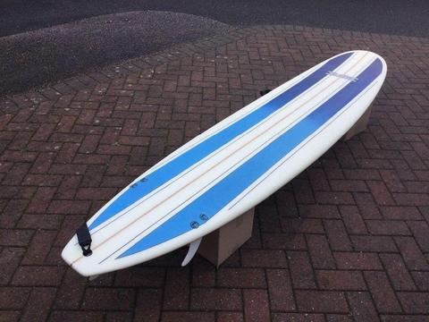 SWAP SURF BOARD + CASH FOR IPAD PRO 12.9” ..... TORQUAY