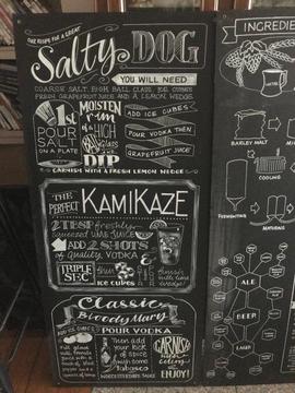 Coffeeshop / Bar Blackboard / Chalkboard