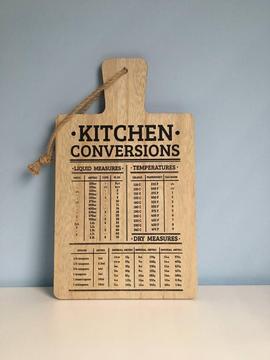 Decorative Kitchen Plaque / Board