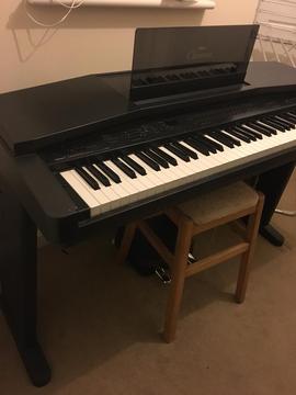 Yamaha Clavinova Electric Piano CP20