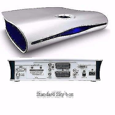 Sky Basic Satellite Receiver Digibox